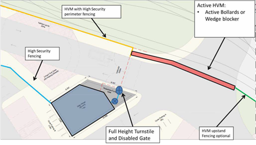 Gate House Location